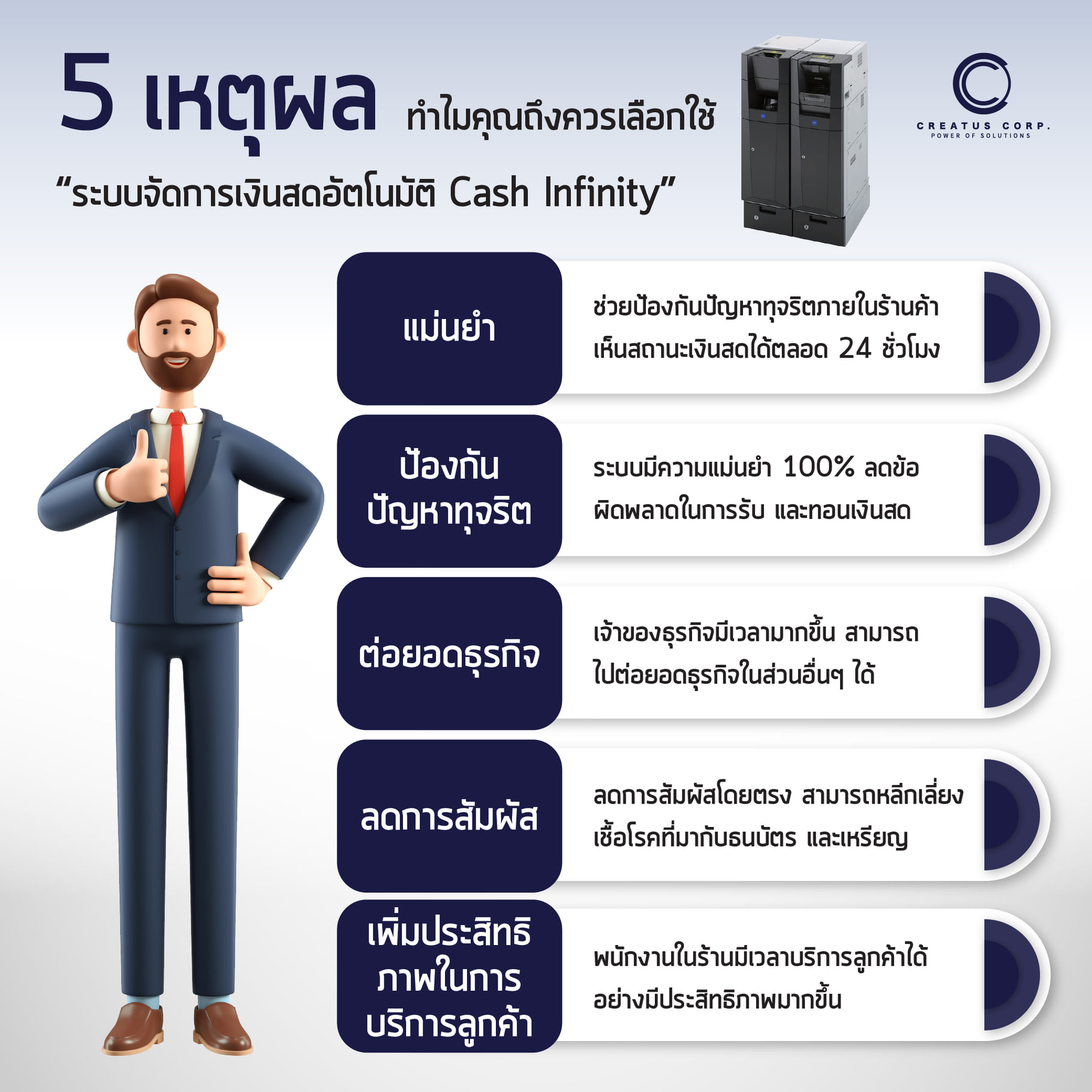Creatus - 💥 5 เหตุผลทำไมคุณถึงควรเลือกใช้ 'Cash Infinity ระบบจัดการเงิน ...