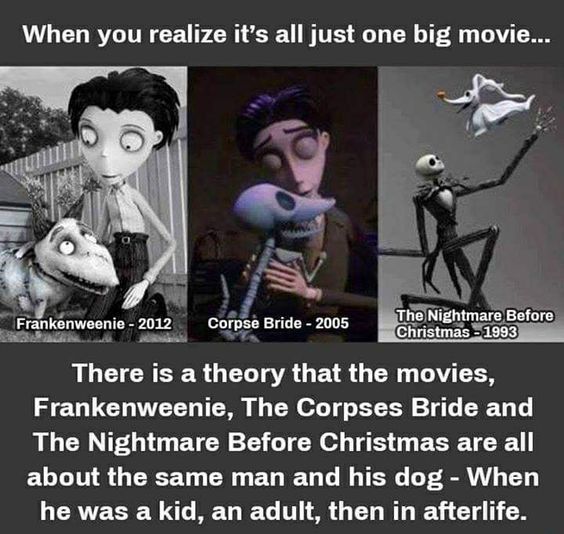What'S the Dog'S Name in Nightmare before Christmas: Unveiled