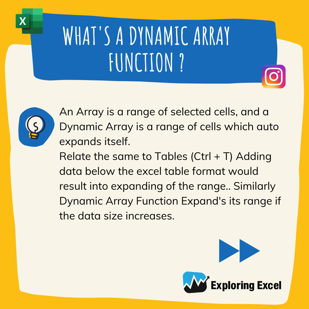 Exploring Excel
