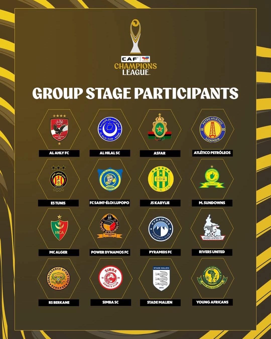 Emanuel - Here’s the full draw for the 2025/26 CAF Champions League ...