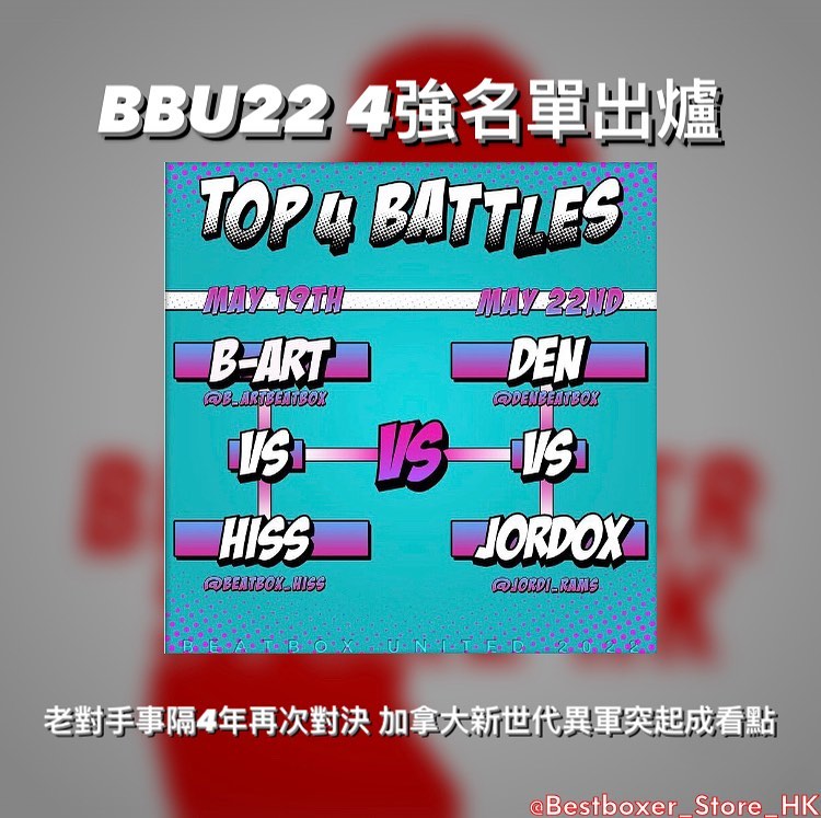 [#bbu22... - Bestboxer Channel - 華語Beatbox新聞資訊頻道