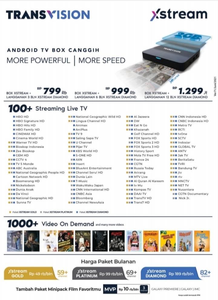 Transvision Indonesia