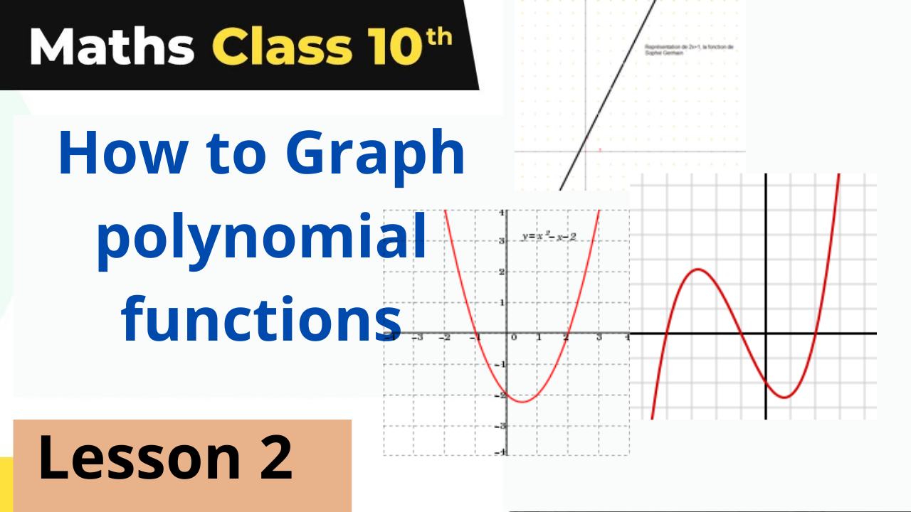 How to Graph polynomial functions... - Mathematics Education | Facebook