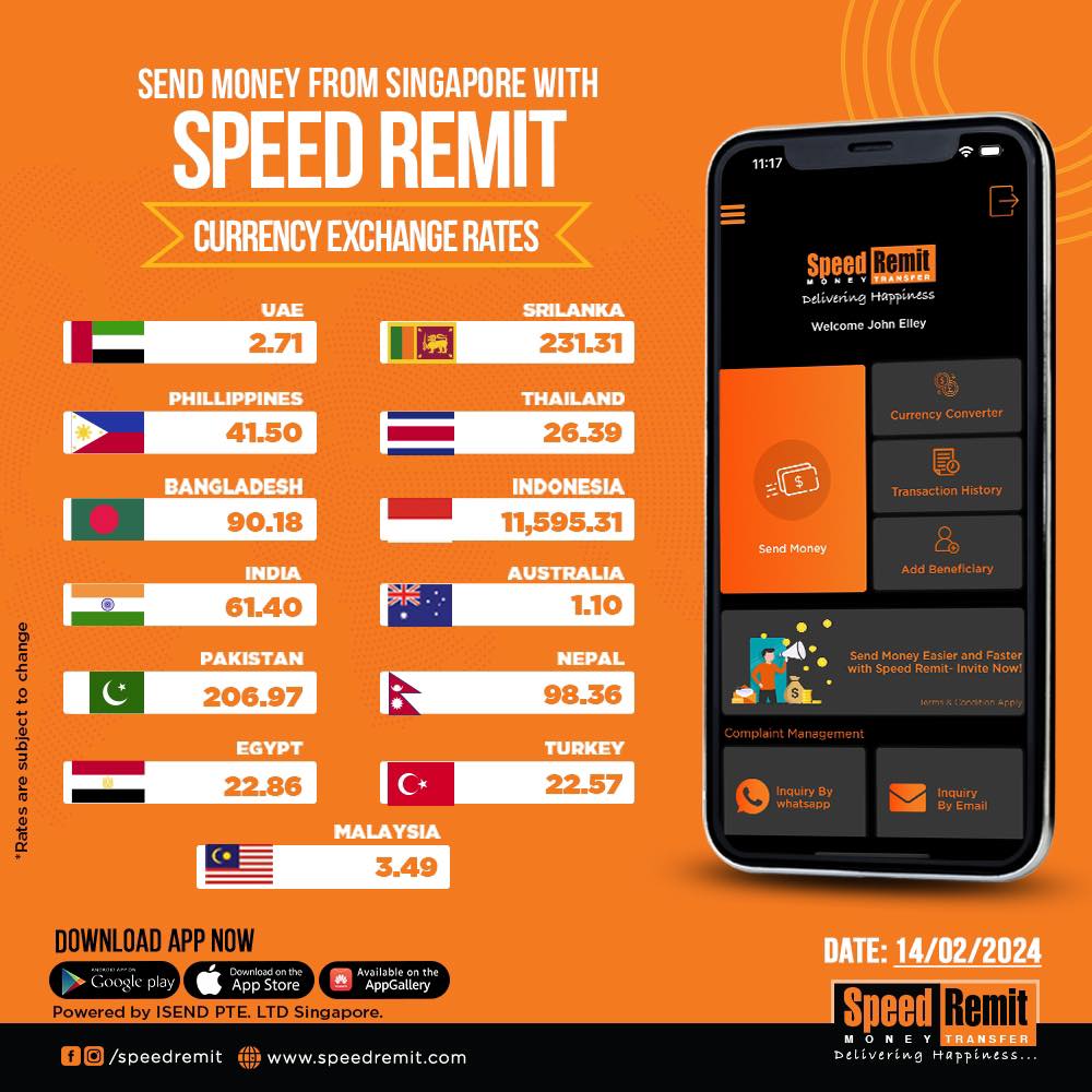 Speed Remit - Currency Update: February 14, 2024 ...