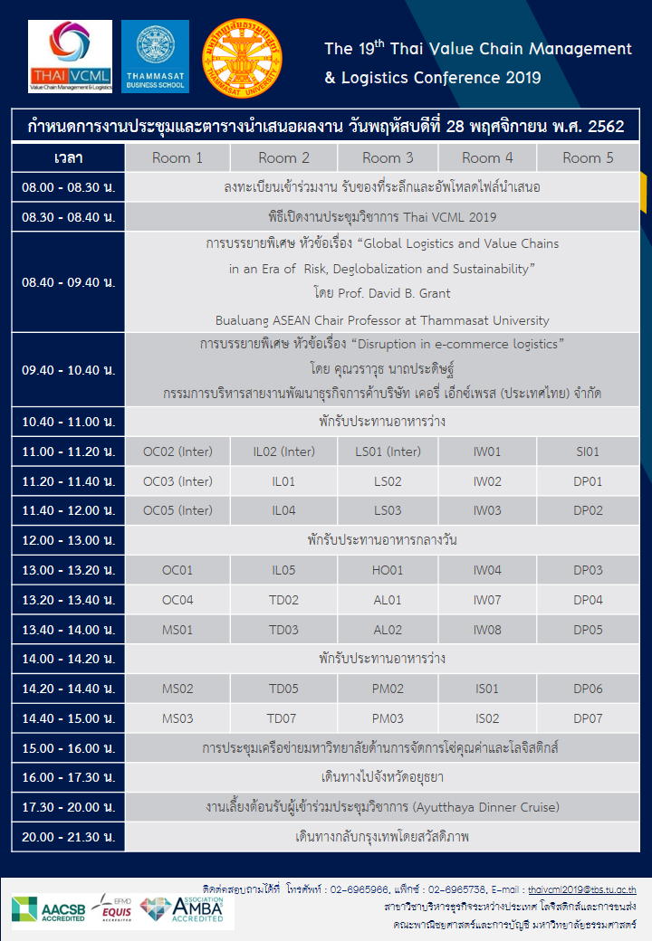 Thai VCML 2019: Disruption in Logistics and Supply Chain