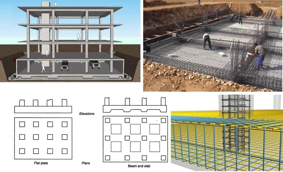 Geotechnical - Analysis of raft and pile-raft foundation with famous ...