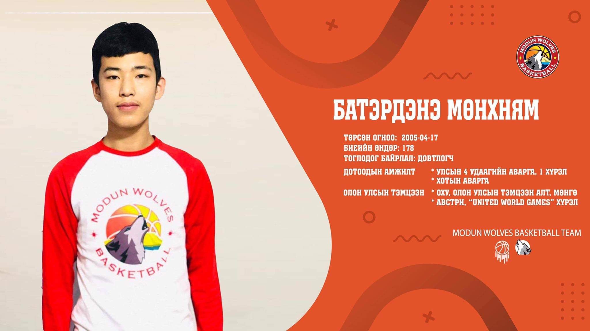 #ModunWolves U15 насны... - Modun Wolves Basketball Club | Facebook