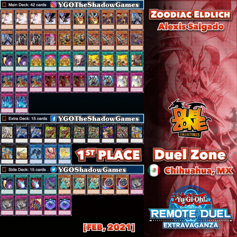 The Shadow Games - ~ ⚠️[CORRECTION IN COMMENTS] ⚠️ 🏆 1st Place Remote ...
