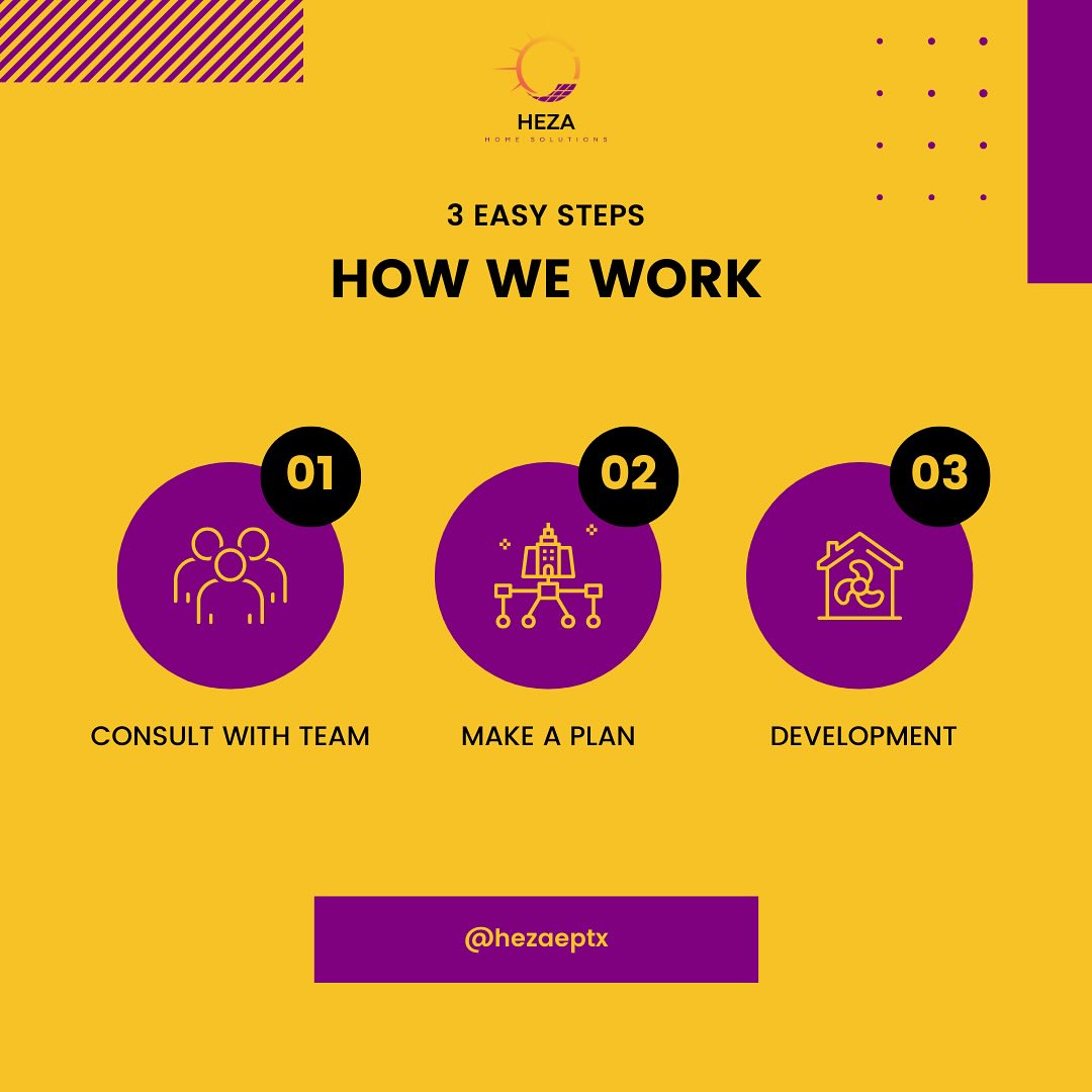 HEZA Home Solutions LLC | El Paso TX