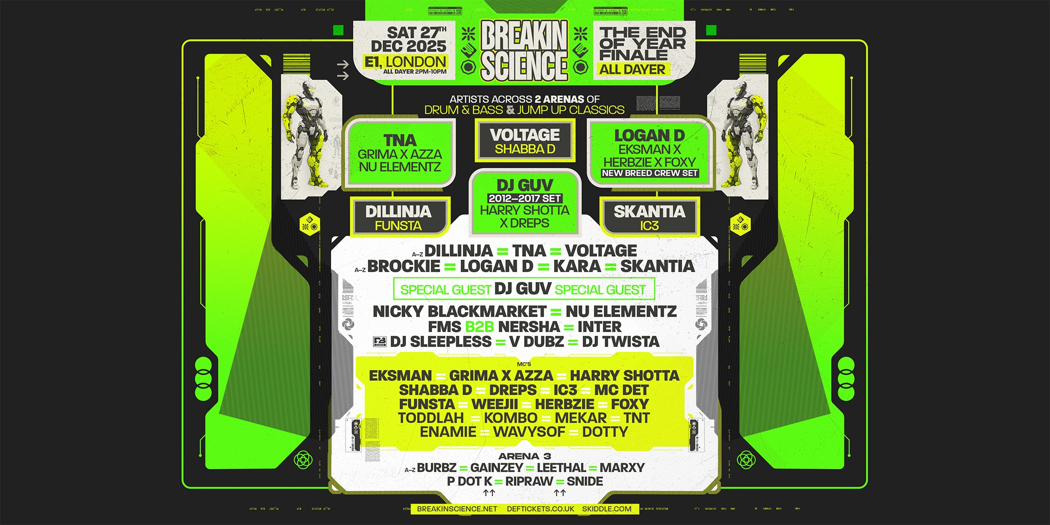 Breakin Science London - End of Year Finale!