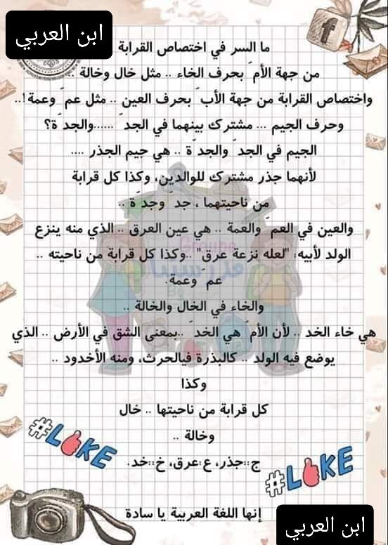 ابن العربي Posts Facebook