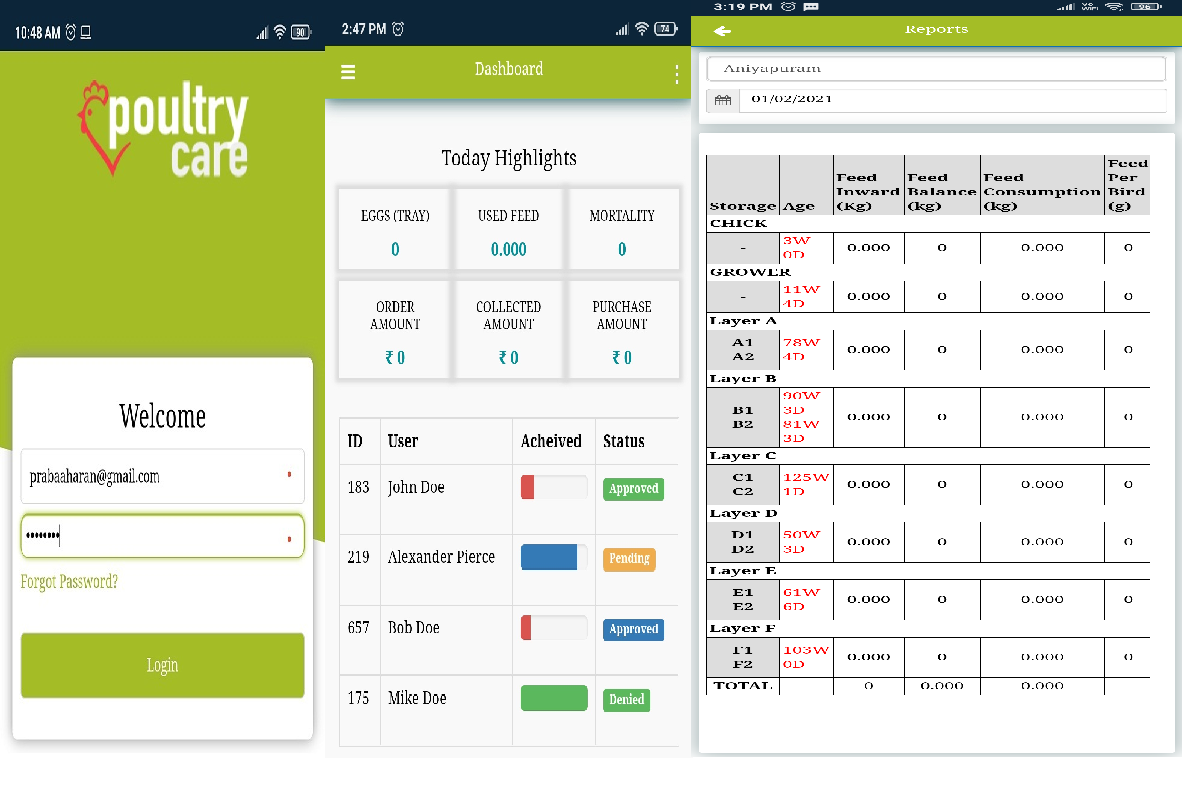 Poultry Care - Poultry Farm App for Poultry Business... | Facebook
