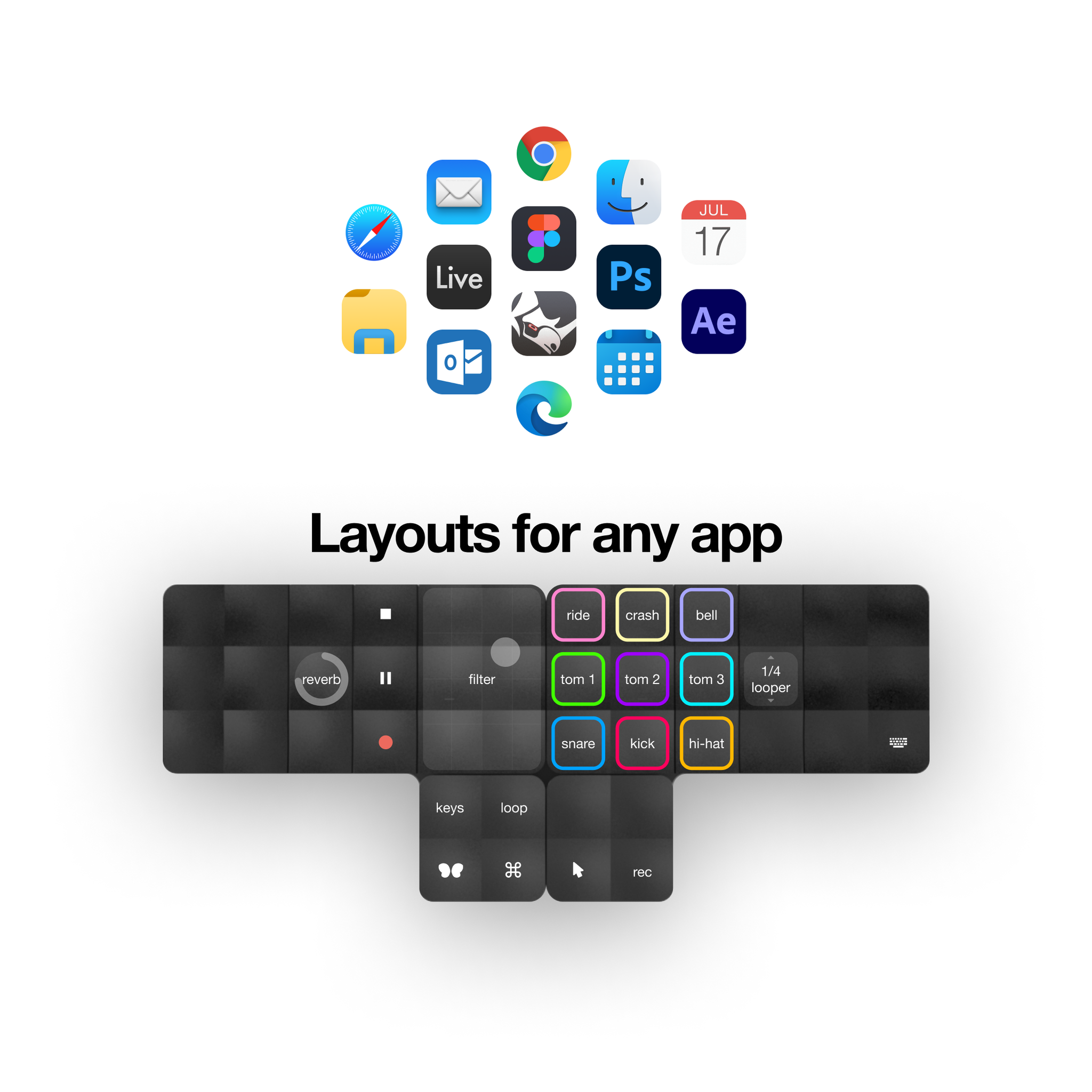 Touchboard - One Device to rule them all. All apps that is. Enough of ...