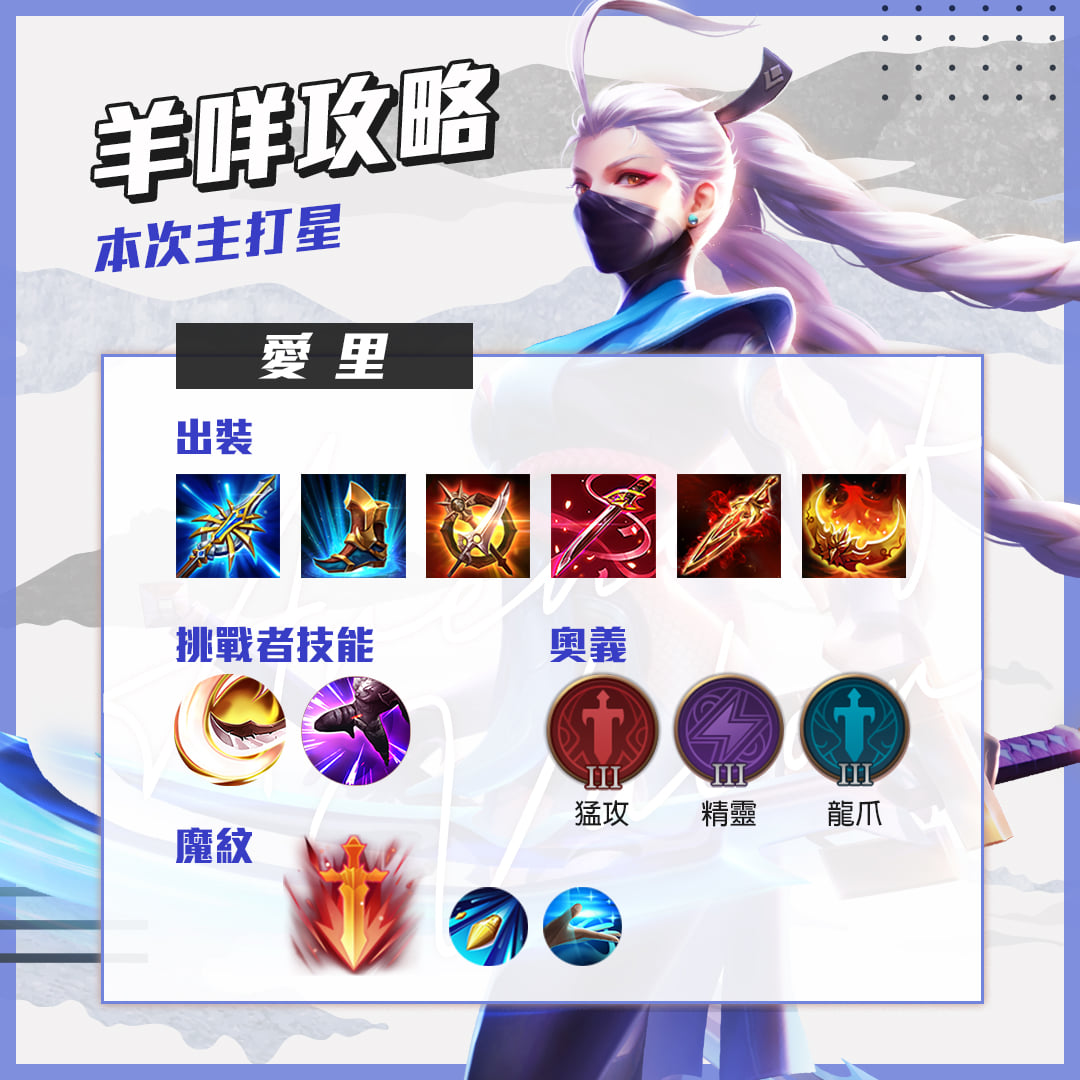 Garena 傳說對決 羊咩開箱 全新愛里的攻略教學大家好 羊咩又來囉 Facebook