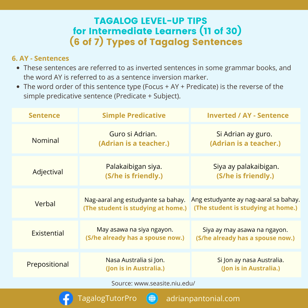 TAGALOG LEVEL-UP TIPS for Intermediate... - Tagalog Tutor Pro | Facebook