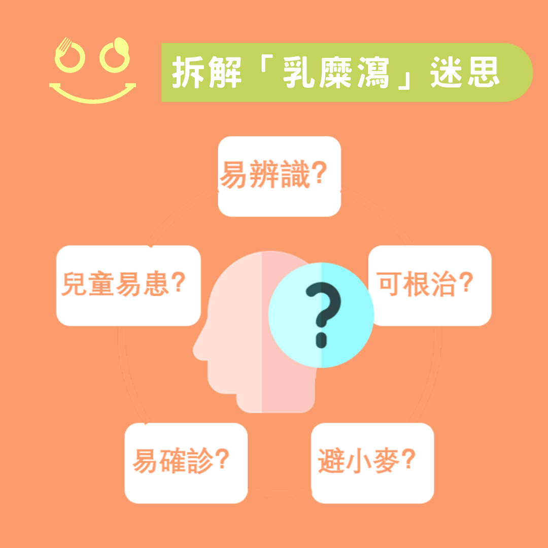 【拆解「乳糜瀉」迷思】 乳糜瀉(celiac... - Anti-Allergy Food Club