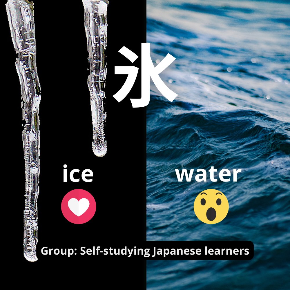 Remembering Japanese kanji for water and ice