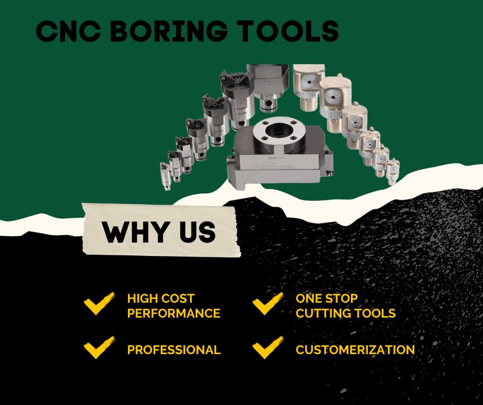 KARMET-Rixin-CNC Cutting tools