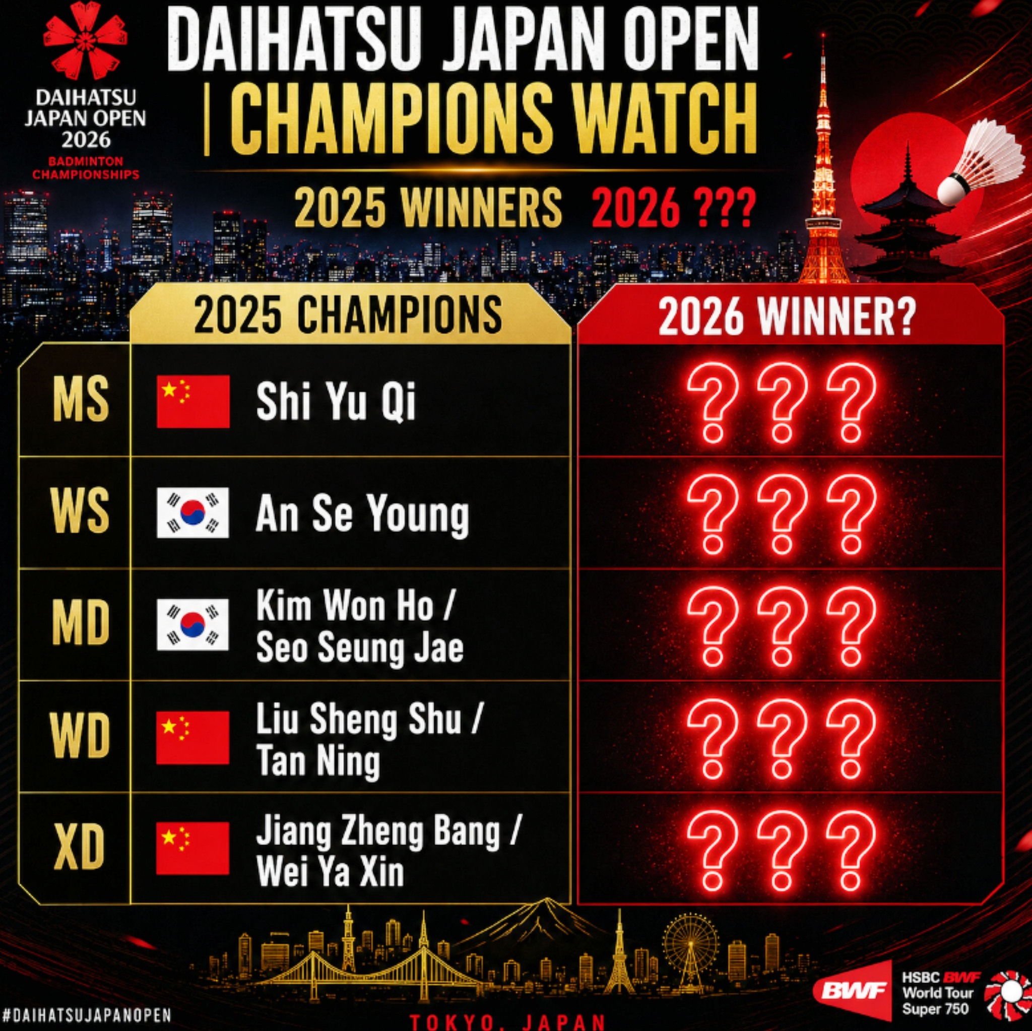 2026 Daihatsu Japan Open Badminton Draw and Schedule