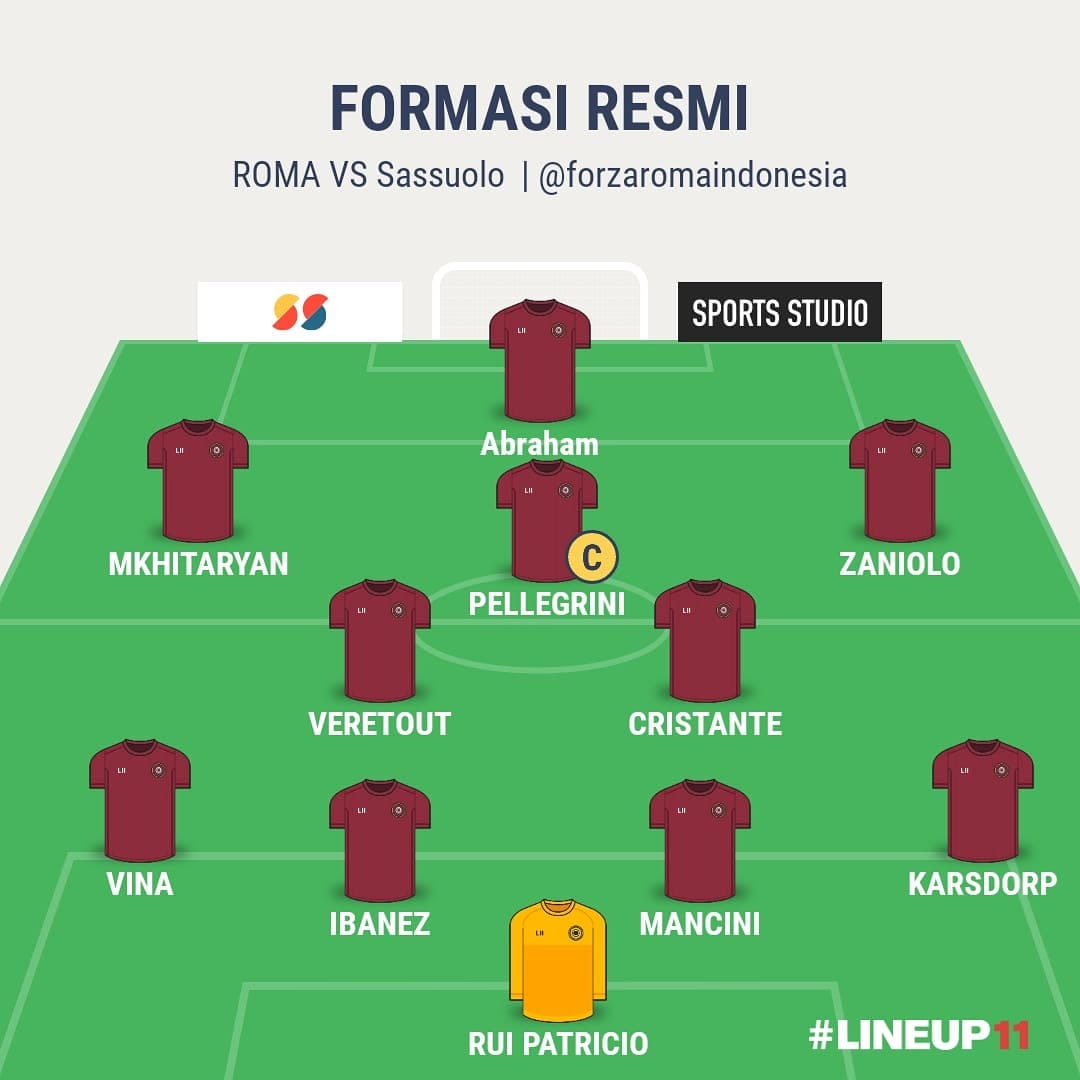 FORMASI RESMI !!! #ASRoma: Rui... - Forza Roma Indonesia | Facebook