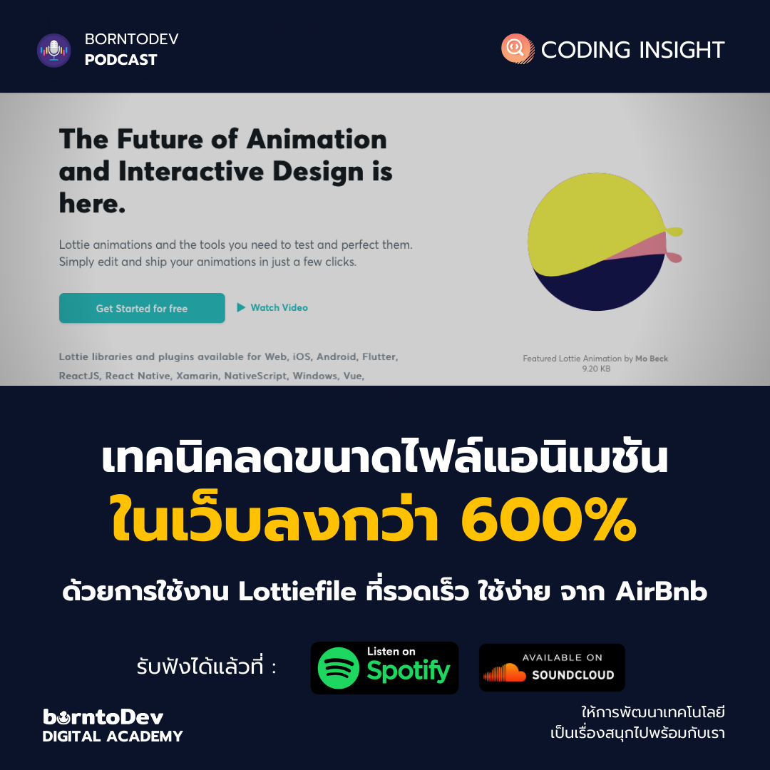 BorntoDev - 👾 ย่อ Animation ในหน้าเว็บของเราให้เล็กลง 6... | Facebook