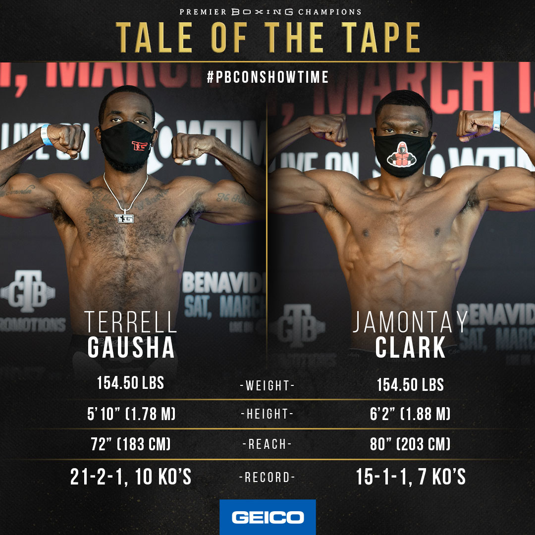 FITE - The stage is set. Two world title eliminators go...