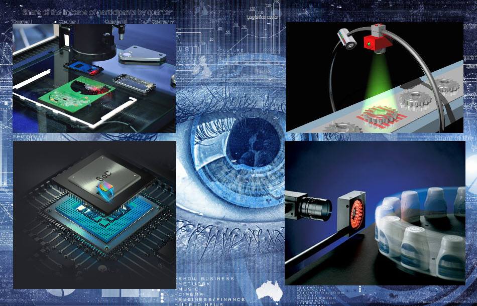รุ่น 4 การสร้าง Machine Vision ด้วยภาษา LabVIEW และ Raspberry Pi