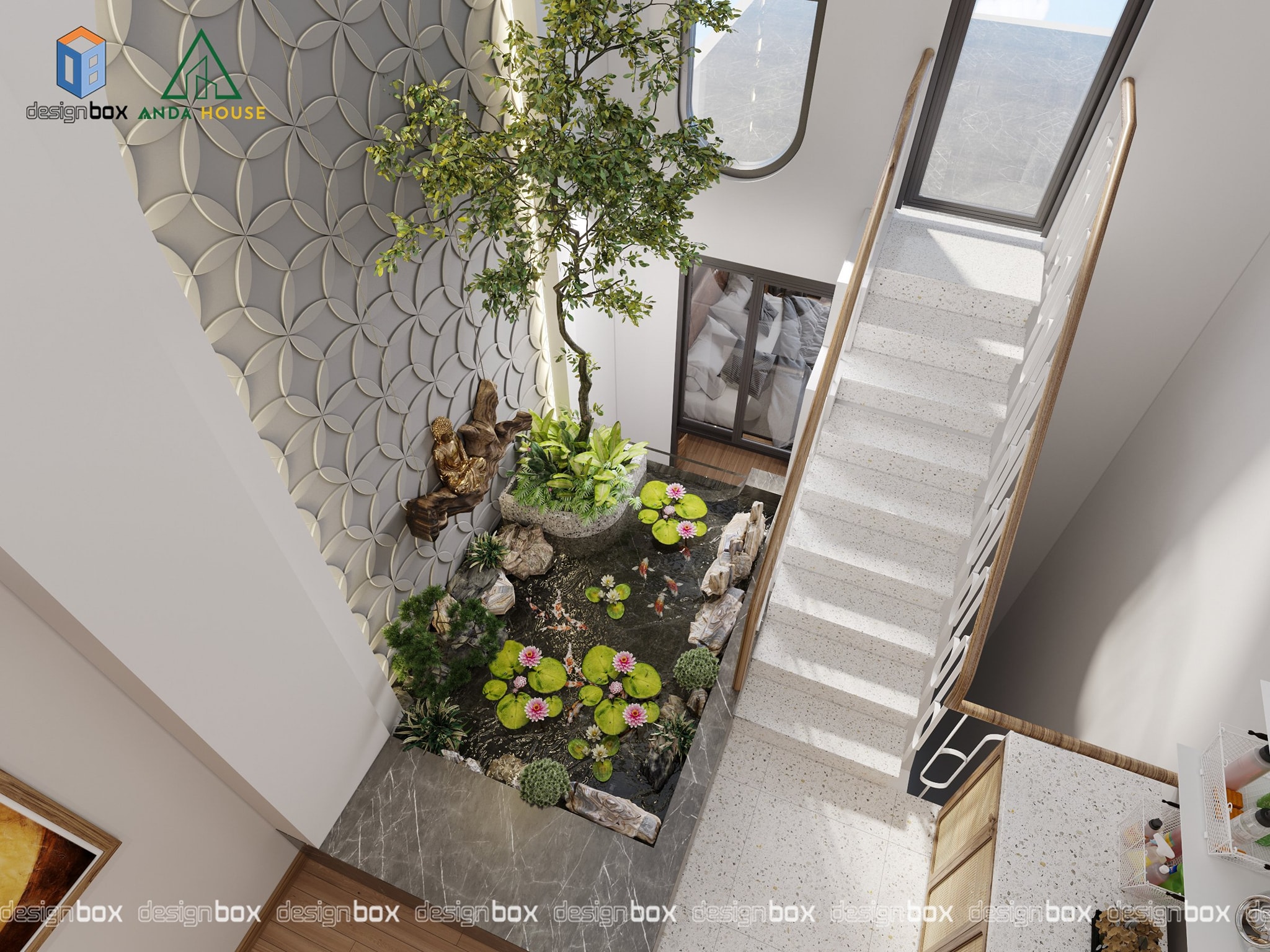 Design Box Việt Nam | Hanoi