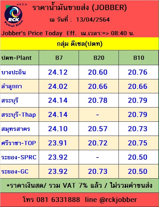 ราคาน้ำมันขายส่งวันที่... - Rckjobber บริการขายส่งน้ำมัน