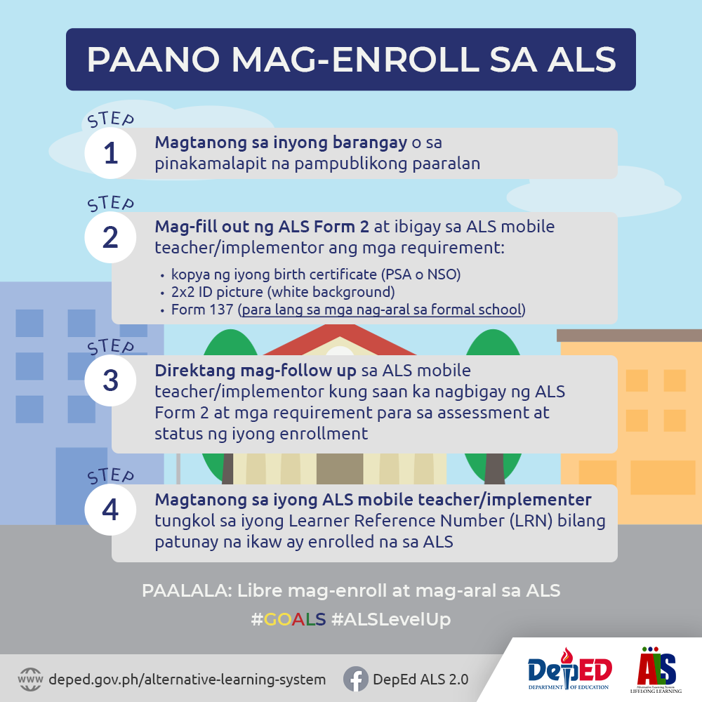 DepEd ALS 2.0 - PAANO MAG-ENROLL SA ALS: Para sa... | Facebook