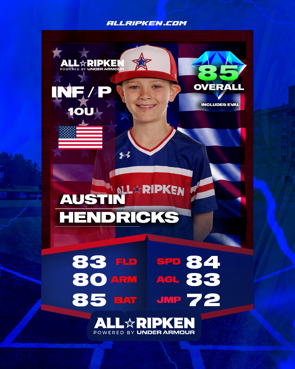 All-Ripken - Introducing the 2024 All-Ripken Player... | Facebook