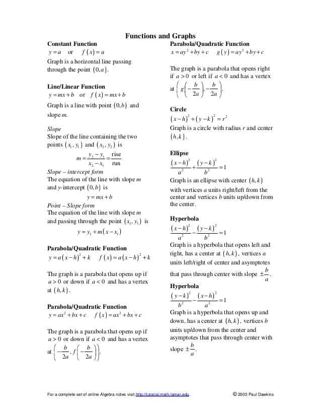 แชร์ได้เลย รวมสูตรคณิตตั้งแต่... - High-Speed Maths.center