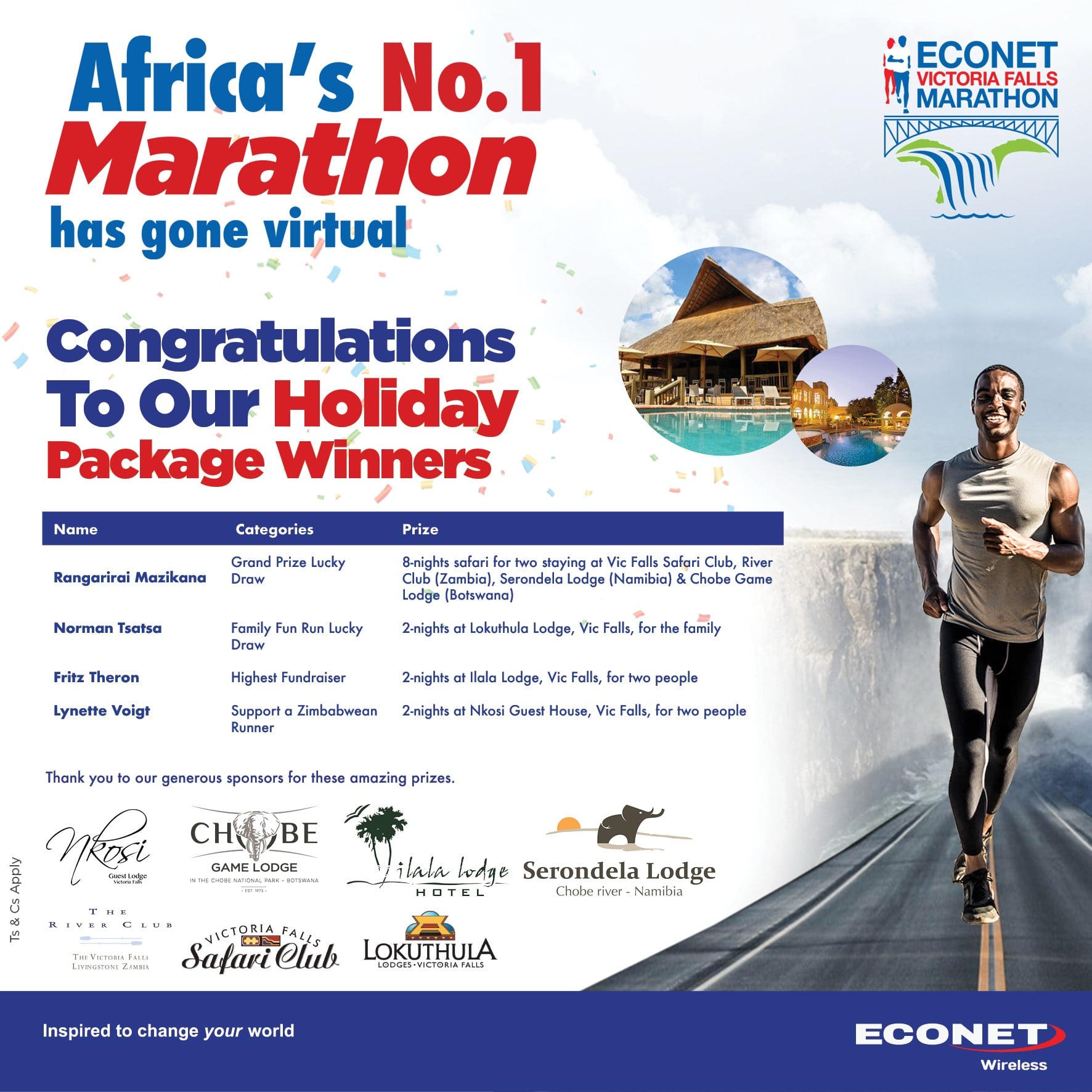 Econet Zimbabwe - Congratulations to the winners of our... | Facebook