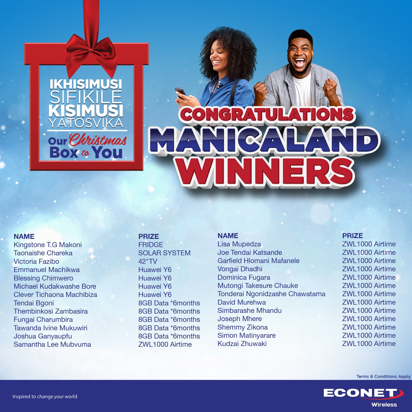 Econet Zimbabwe - Congratulation to all our winners from... | Facebook