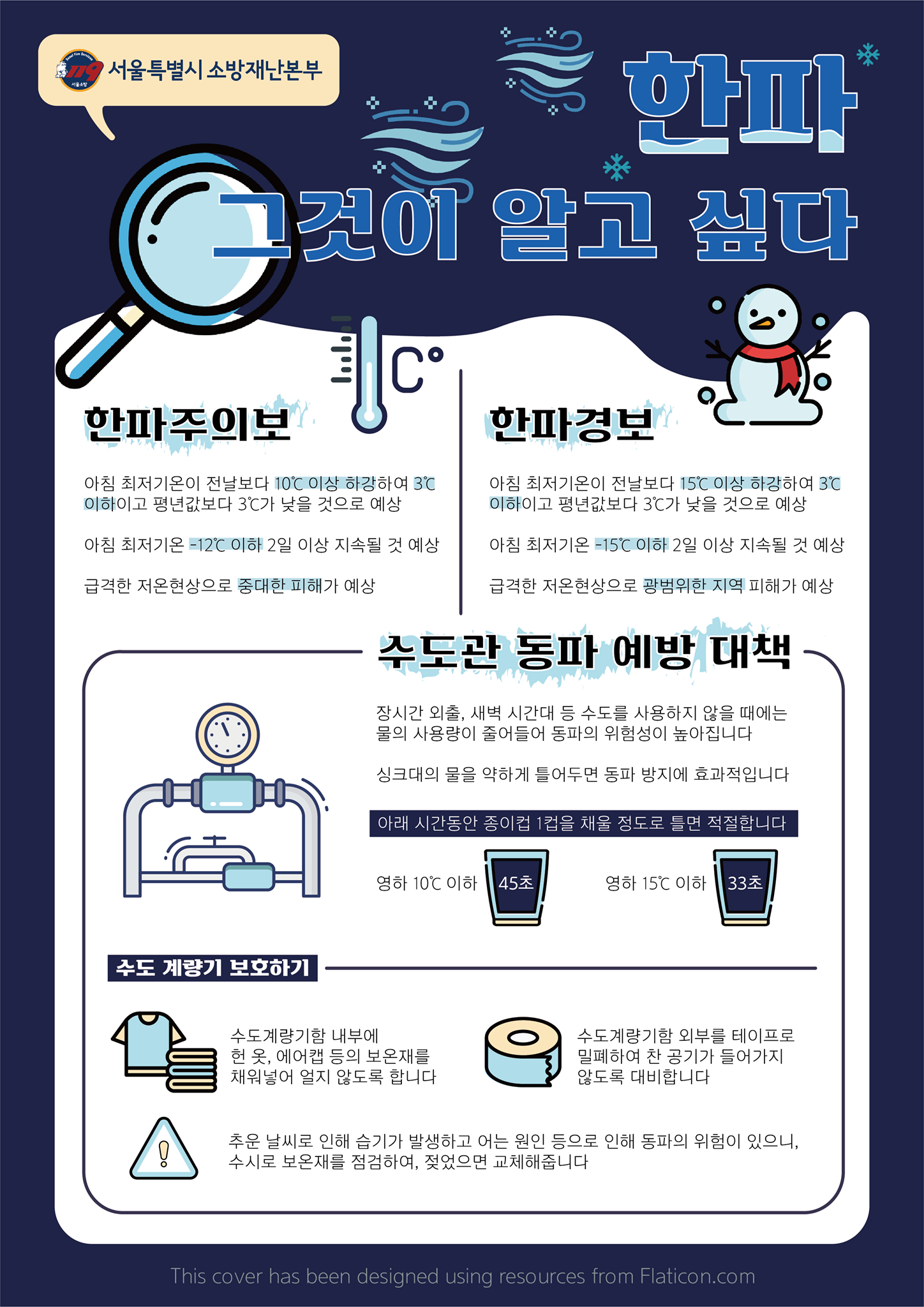 서울소방 - 한파란 도대체 무엇일까?! 오늘 아침 모두 괜찮으신가요?! 다시 추워진 날씨! 수도관 개량지...