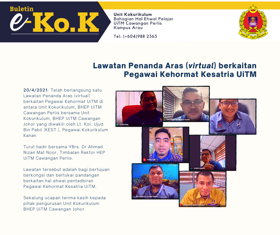 Unit Kokurikulum Uitm Perlis Facebook