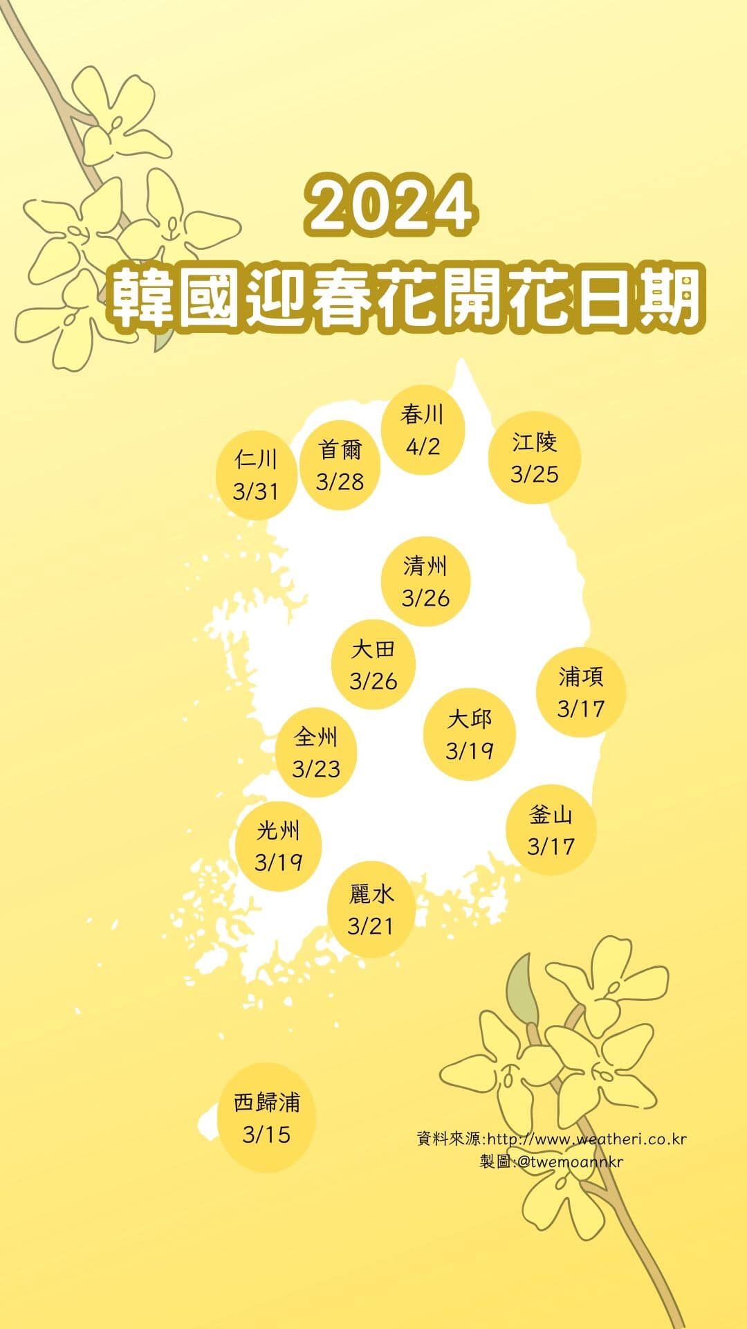 春天就要來了 從三月底開始就有花可以賞囉 迎春花... - 台灣安姨的韓國安居日常 대만 이모앤의 한국 life