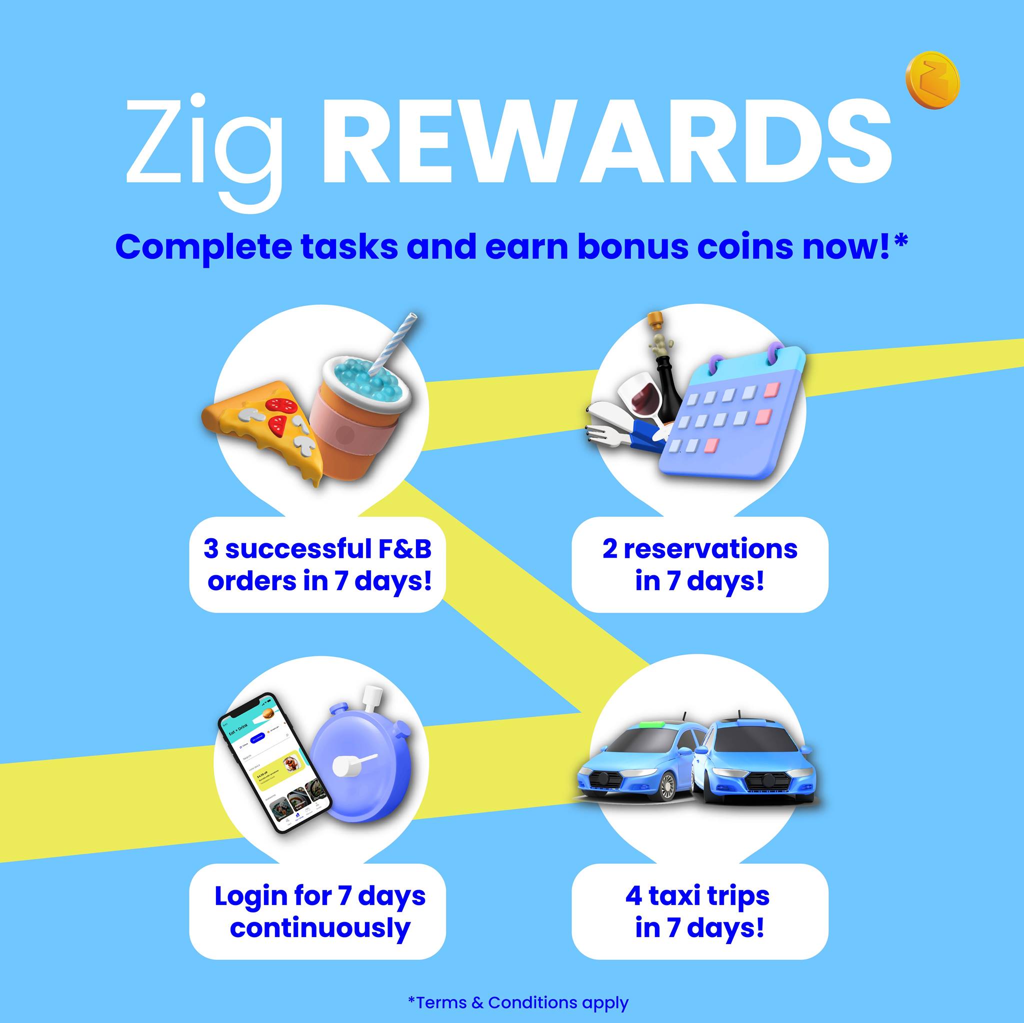 Zig