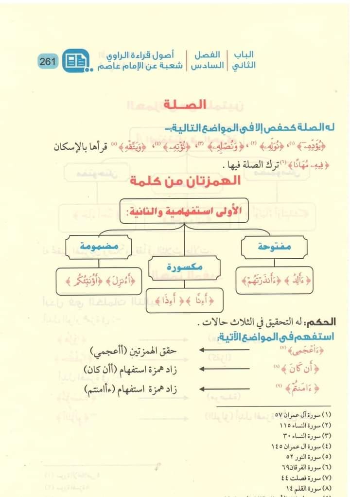 البسيــط في علــم التجــويــد - 🍇اختبار سورة الجاثية🍇 السؤال الأول ...