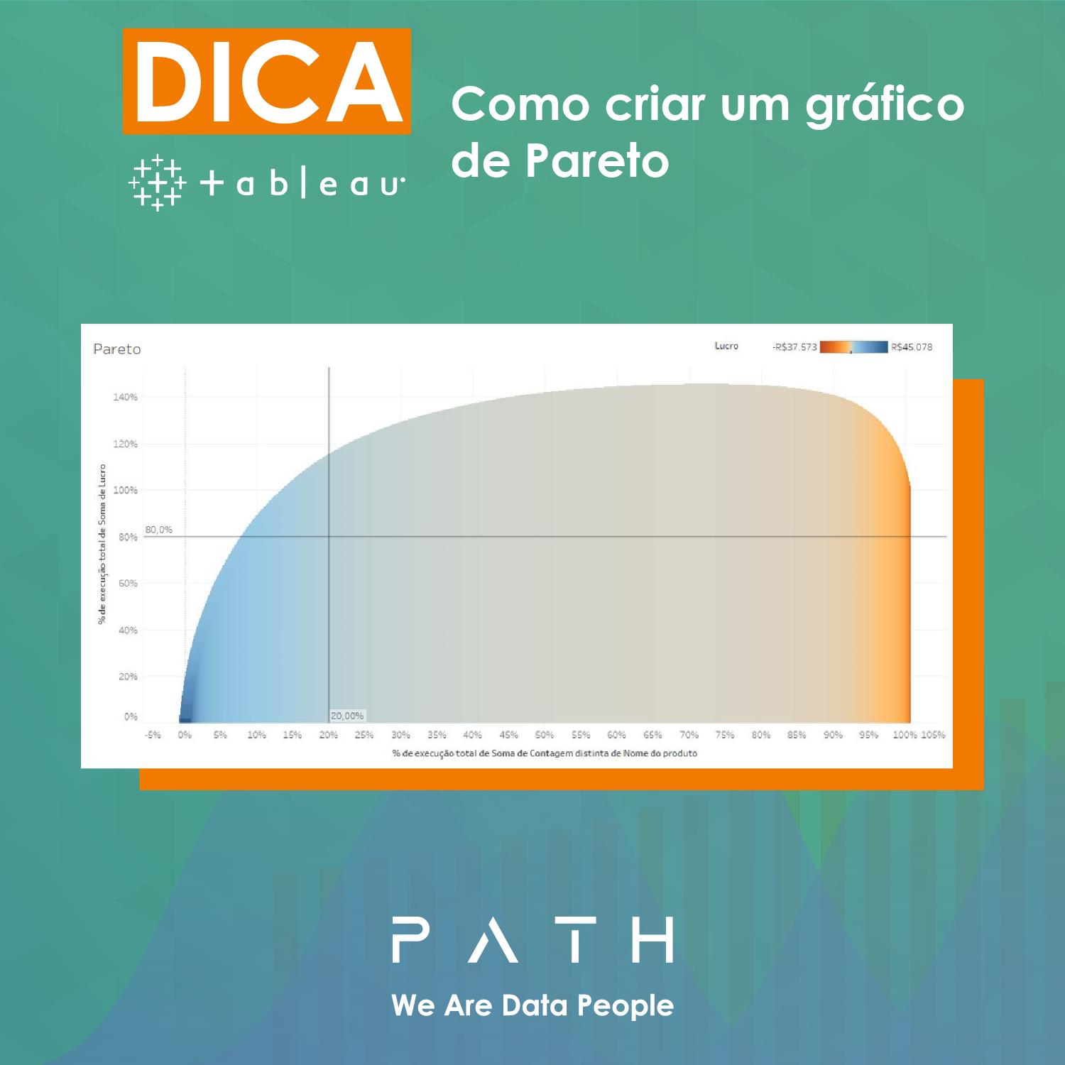 PATH - P A T H | Dicas Tableau - Como Criar um Gráfico de... | Facebook