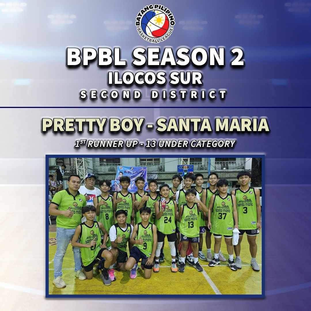 Batang Pilipino Basketball League Ilocos Sur