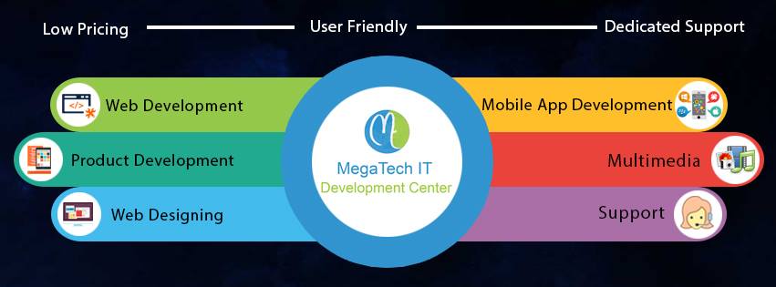 MegaTech IT Development Center