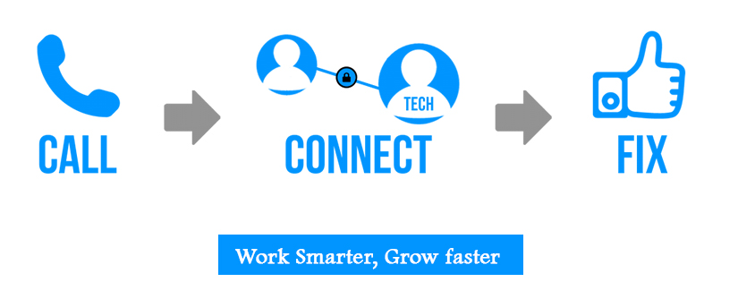 Techmm Solutions | Lagos