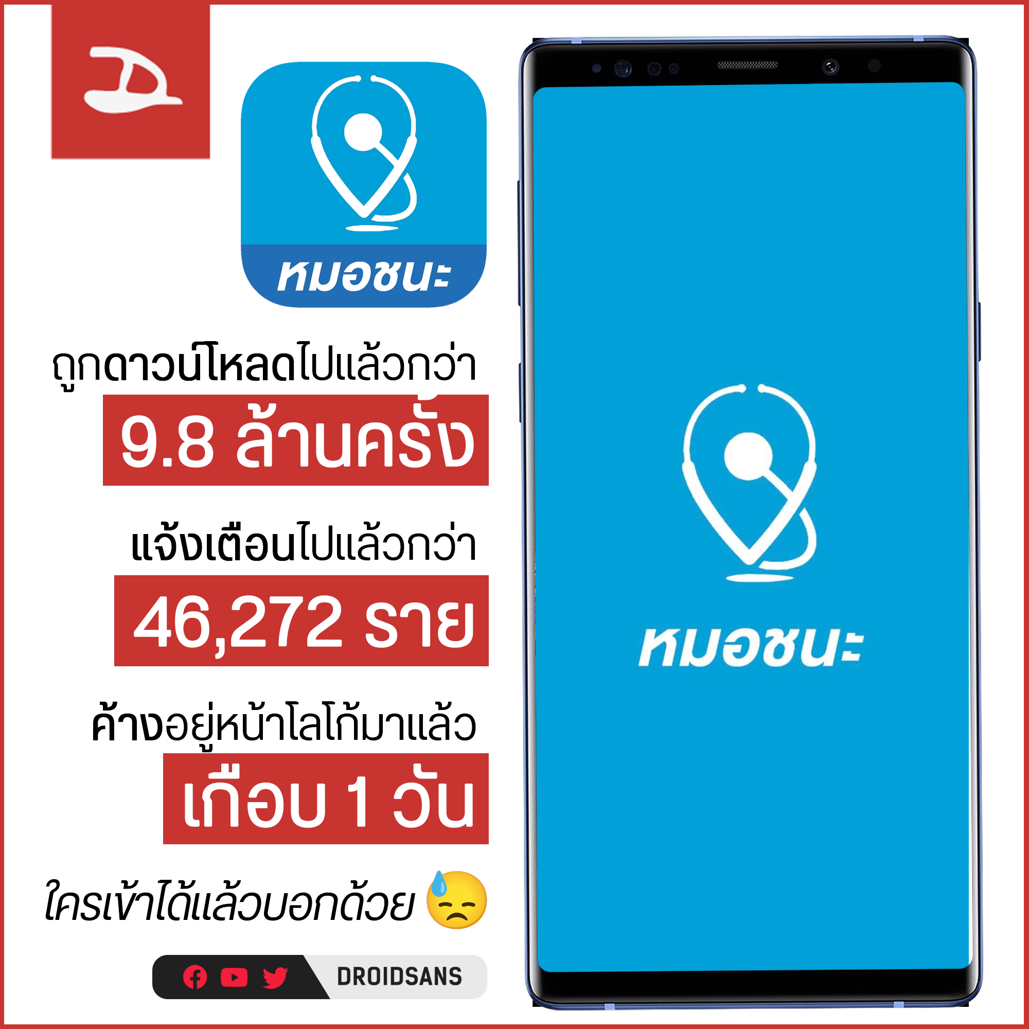 DroidSans - [UPDATE] ตอนนี้กลับมาใช้งานได้แล้วนะครับ แต่ต้องอัปเดทเป็น ...