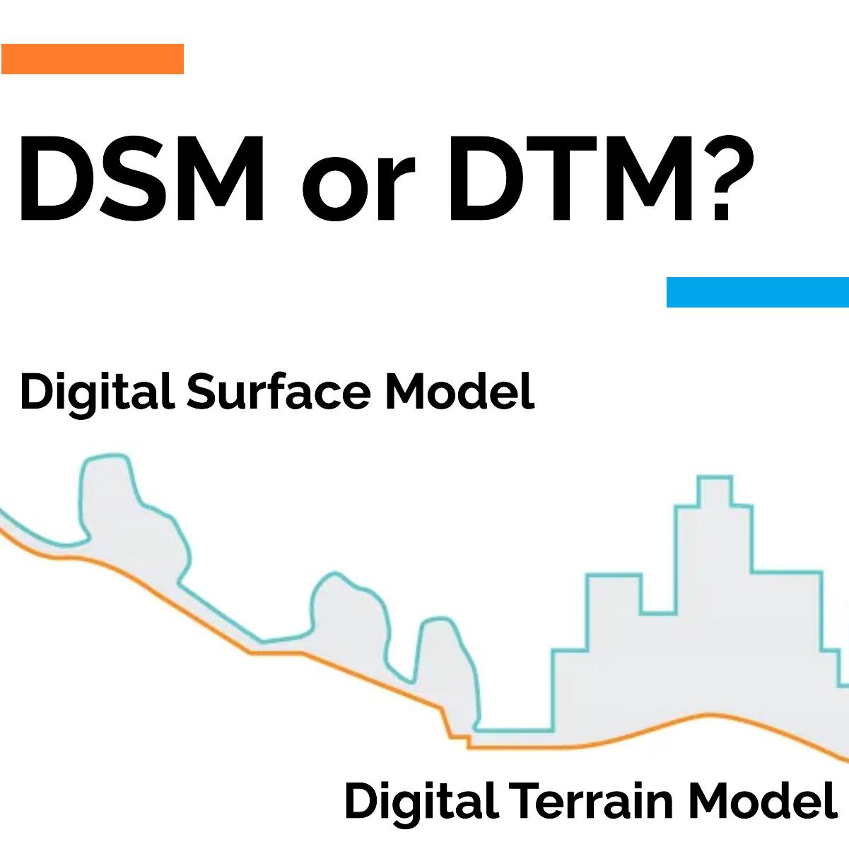 TopoMatters - A DSM (Digital Surface Model) depicts the Earth's surface ...