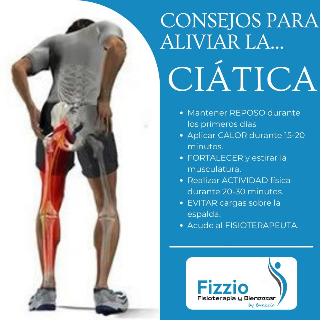 Fizzio Centro de Fisioterapia y Bienestar - Una lesión muy común que ...
