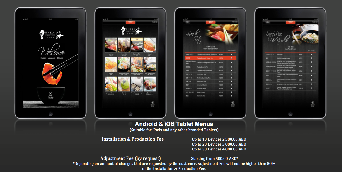 Android iOS Tablet Menus