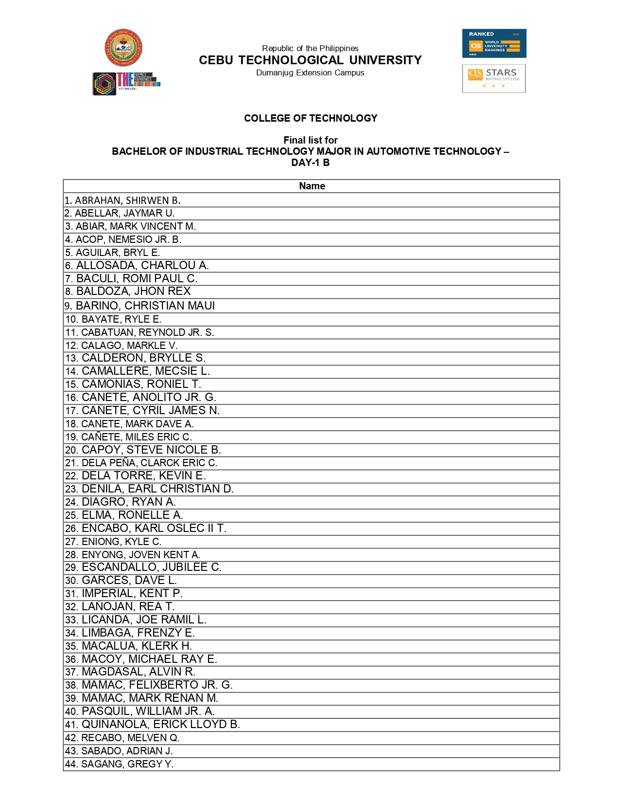 Congratul... - Cebu Technological University - Dumanjug Campus