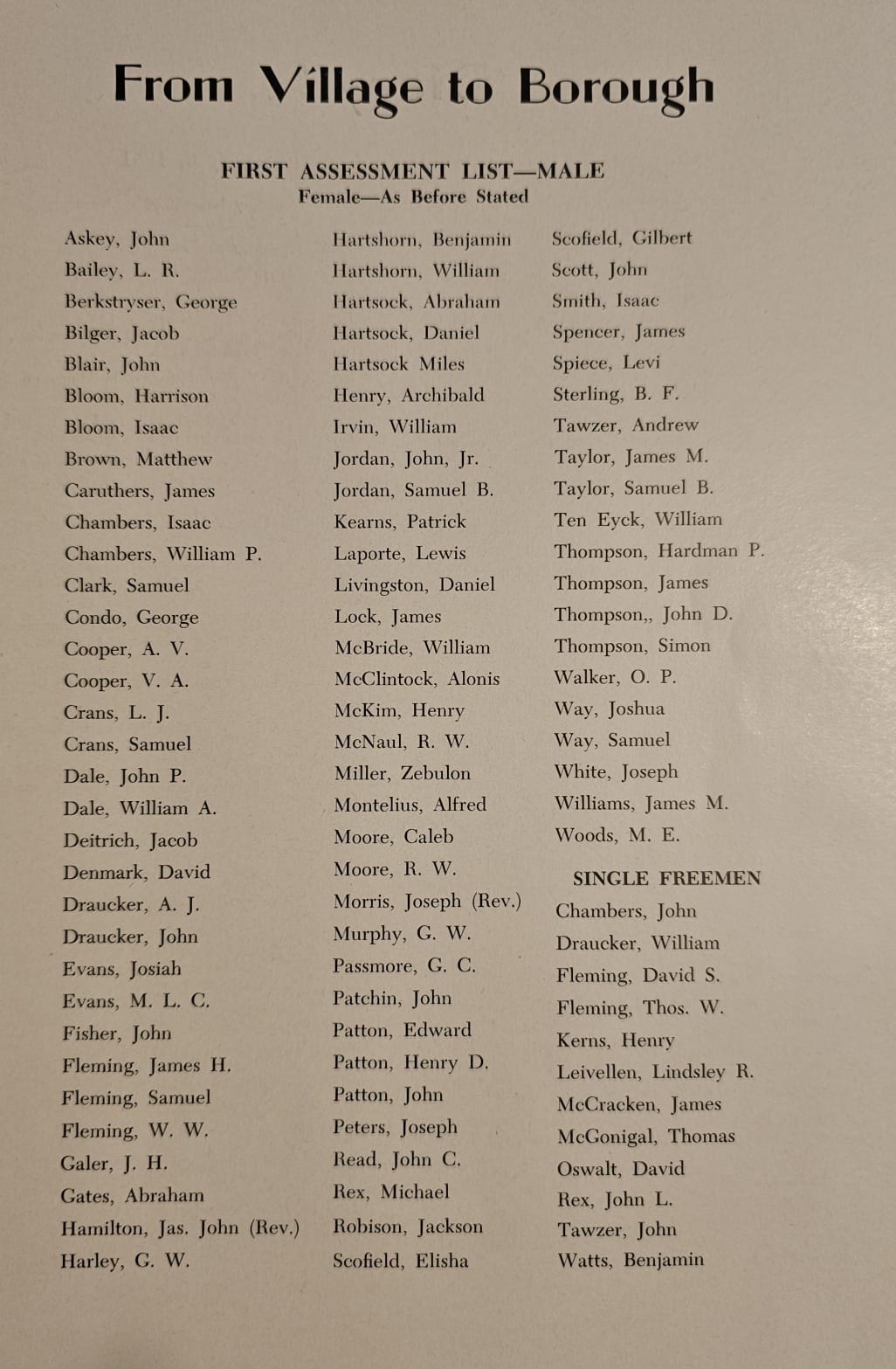 CurwensvillePike Township Historical Society