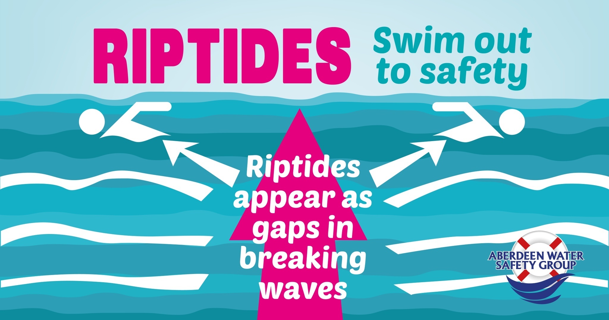 Be aware of what a rip current... - Aberdeen City Council